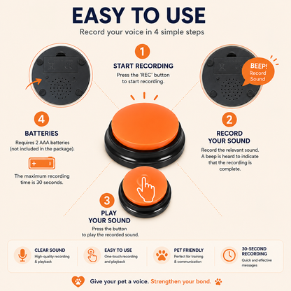 Boutons Parlants Câlino – Communication pour Chien
